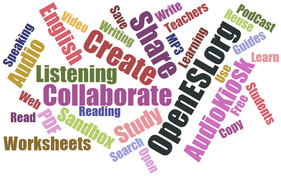 Open ESL org graphic word cloud